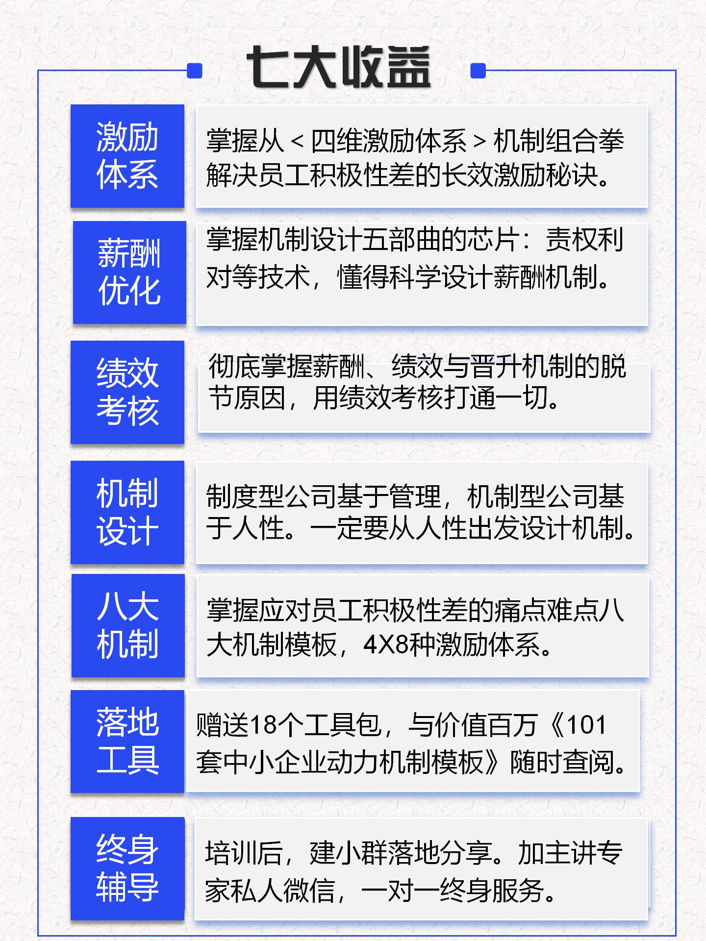 总裁激励机制（图片版）20240715_04.jpg